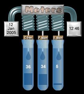 Lab Meters V 2.0