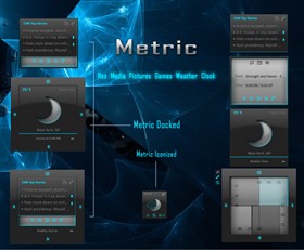 Metric