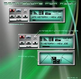 OSCX-Scope