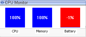 Ragnarok Meter