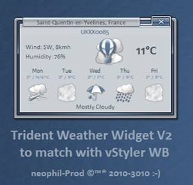 Trident Weather Widget V 2