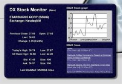 Extended Stock Monitor