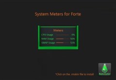Forte System Meters