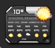 Neos Black Weather
