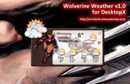 Wolverine Weather