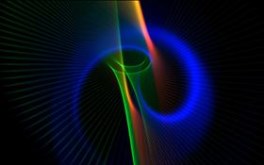 Spectral Swirl