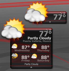 Core Weather