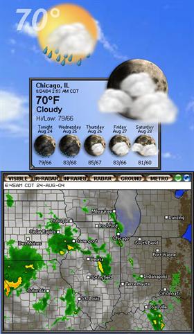 LookingGlass Weather Suite - UltraLite Edition