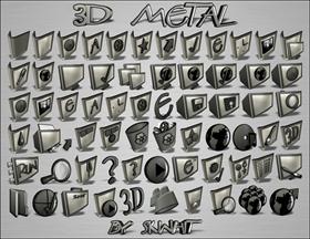 3d Metal IP