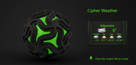 Cipher Weather