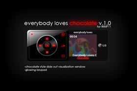Everybody Loves Chocolate