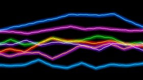 Electric Zoom