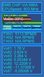 MBMCapX