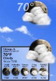 LookingGlass Weather Forecaster-UltraLite