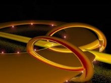 warm ringdom