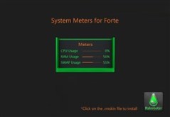 Forte System Meters