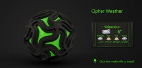 Cipher Weather