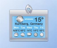 Adrenaline Weather