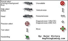 Famas F1