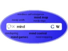 Mind Cloud