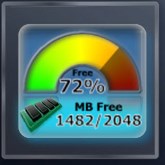 Memory Monitor Docklet