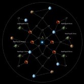 Whippersnapper Maps for Sins v1.1