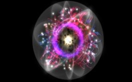 Magic Spin