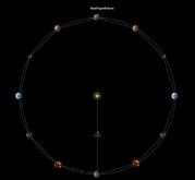 Time and Space