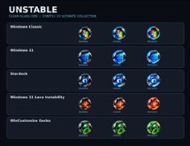 Unstable ORBS